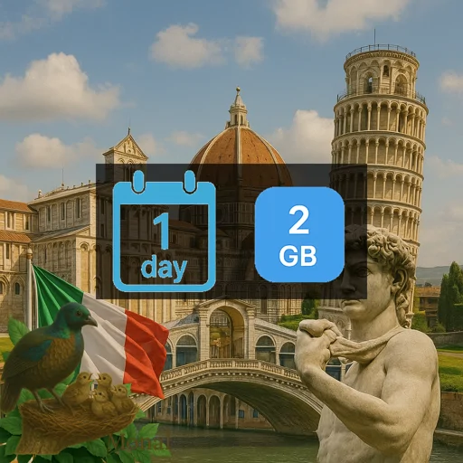 Italy 2GB/Day FUP1Mbps