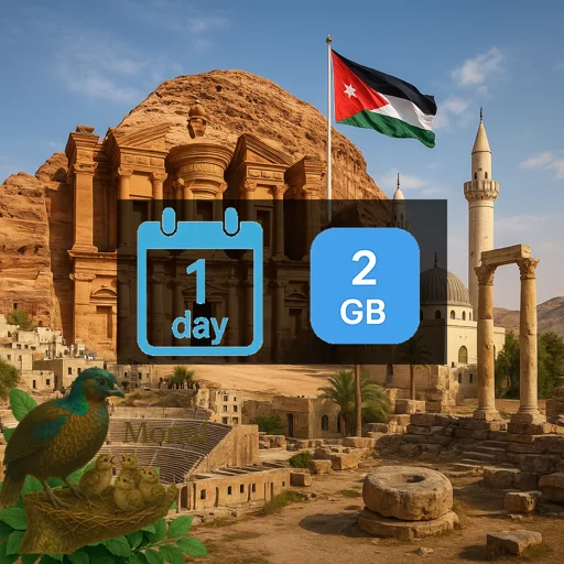 Jordan 2GB/Day FUP1Mbps
