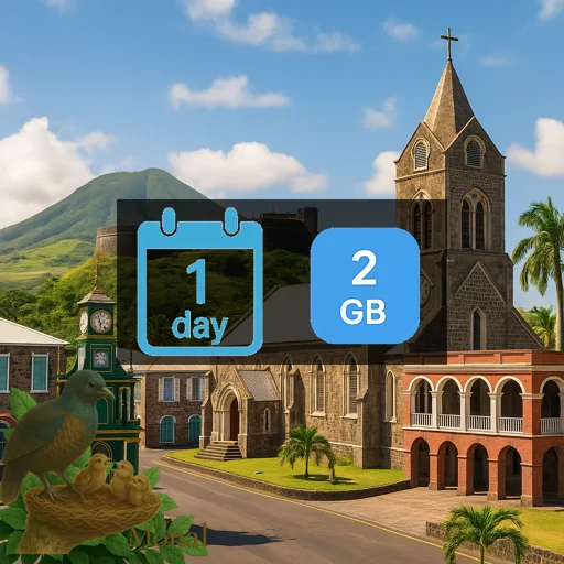 Saint Kitts and Nevis 2GB/Day