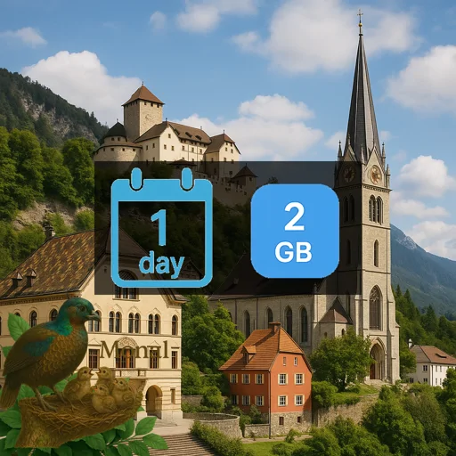 Liechtenstein 2GB/Day FUP1Mbps Unlimited