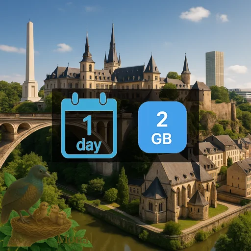 Luxembourg 2GB/Day