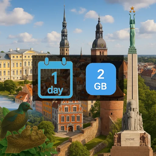 Latvia 2GB/Day