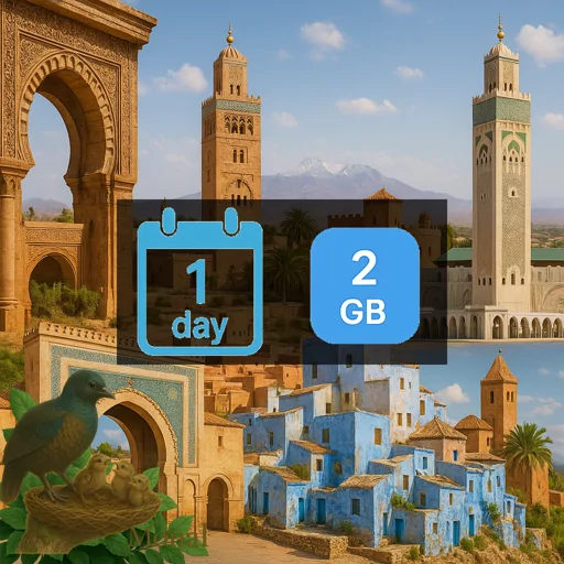 Monaco 2GB/Day Unlimited