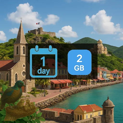 Saint Martin 2GB/Day FUP1Mbps Unlimited