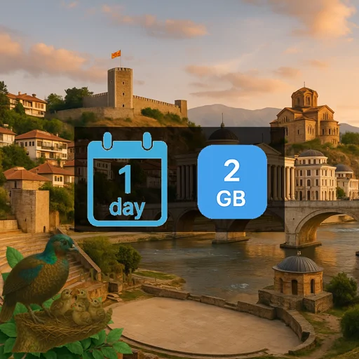 North Macedonia of 2GB/Day