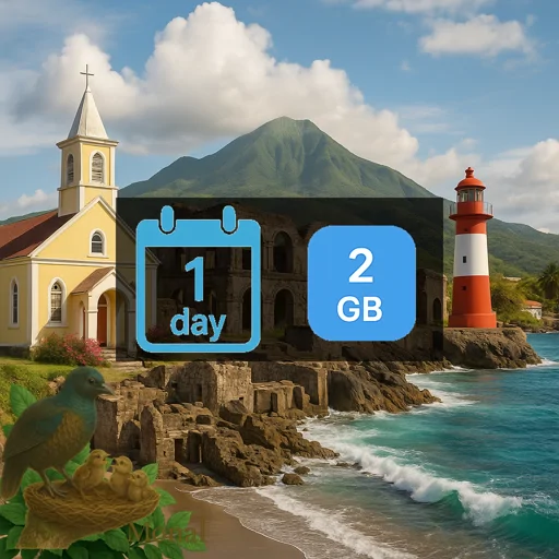 Montserrat 2GB/Day