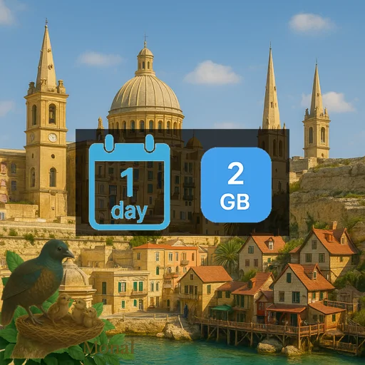 Malta 2GB/Day