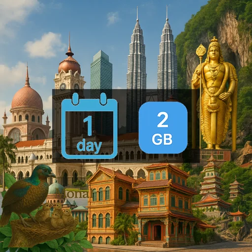 Malaysia 2GB/Day FUP1Mbps (nonhkip) Unlimited