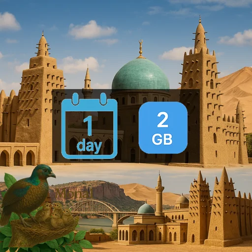 Niger 2GB/Day FUP1Mbps Unlimited