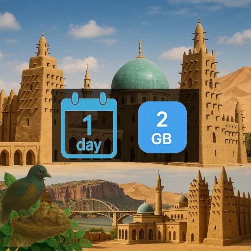 Niger 2GB/Day