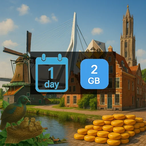 Netherlands 2GB/Day