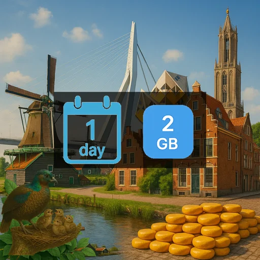 Netherlands 2GB/Day FUP1Mbps