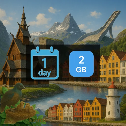 Norway 2GB/Day FUP1Mbps