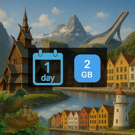 Norway 2GB/Day