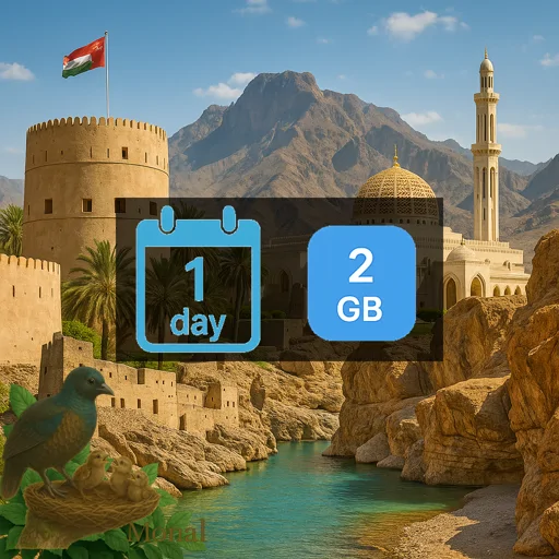 Oman 2GB/Day