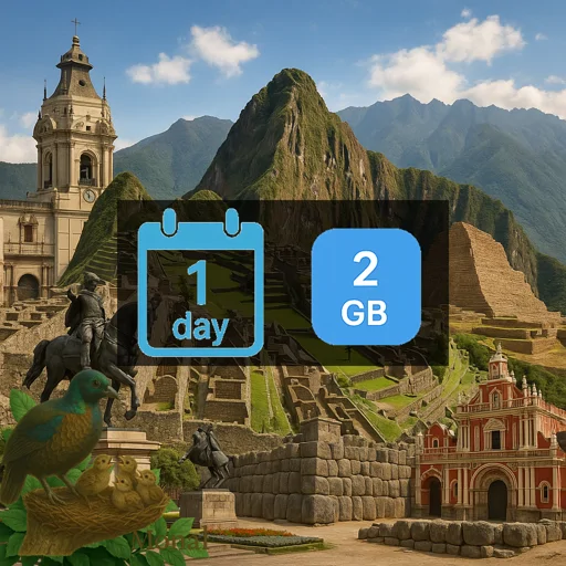 Peru 2GB/Day FUP1Mbps Unlimited