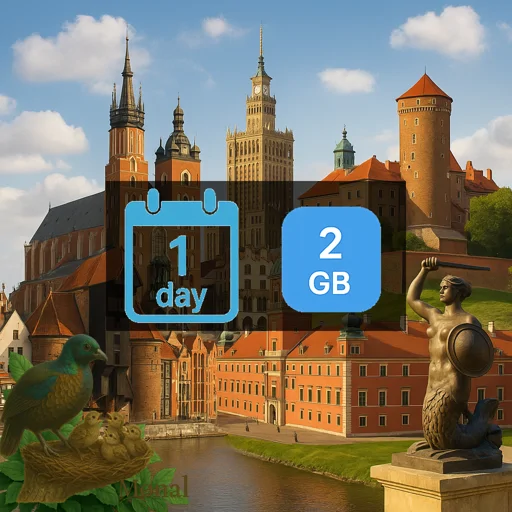 Poland 2GB/Day