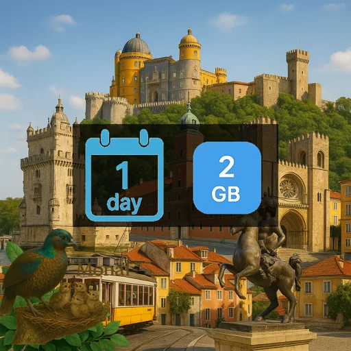 Portugal 2GB/Day FUP1Mbps