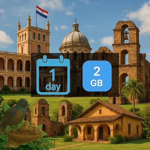 Paraguay 2GB/Day