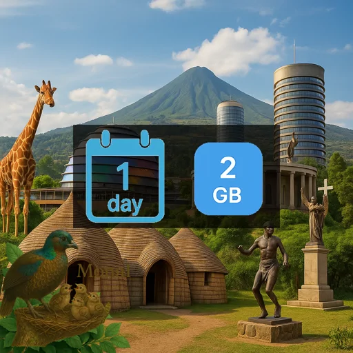 Rwanda 2GB/Day FUP1Mbps Unlimited