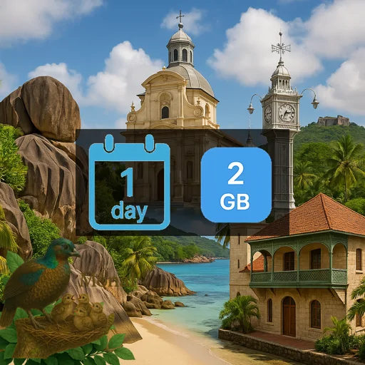 Seychelles 2GB/Day