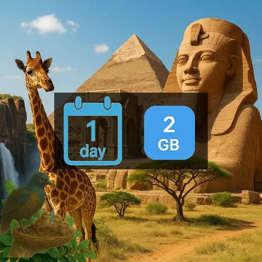 Chad 2GB/Day Unlimited