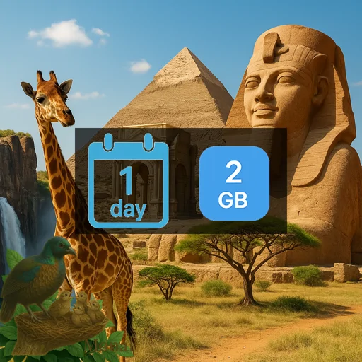 Chad 2GB/Day