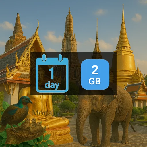 Thailand 2GB/Day (nonhkip)