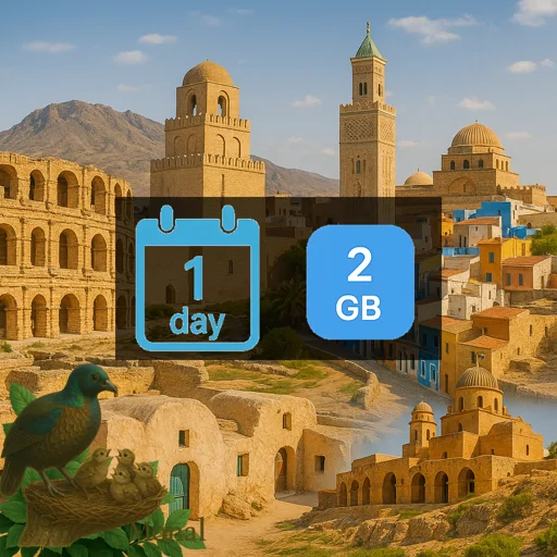 Tunisia 2GB/Day