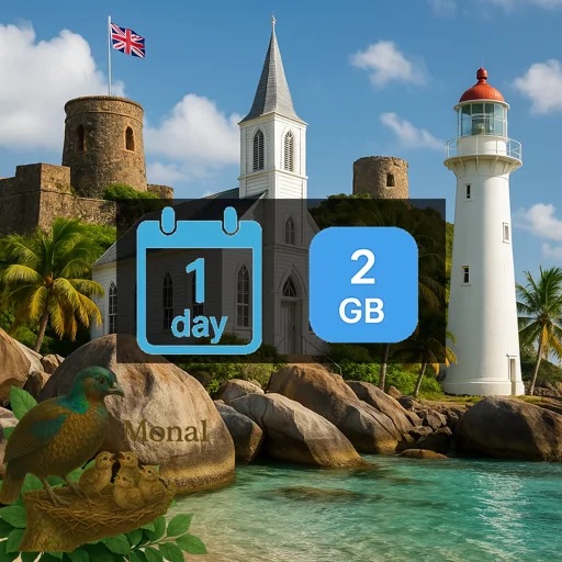 Virgin Islands- British 2GB/Day