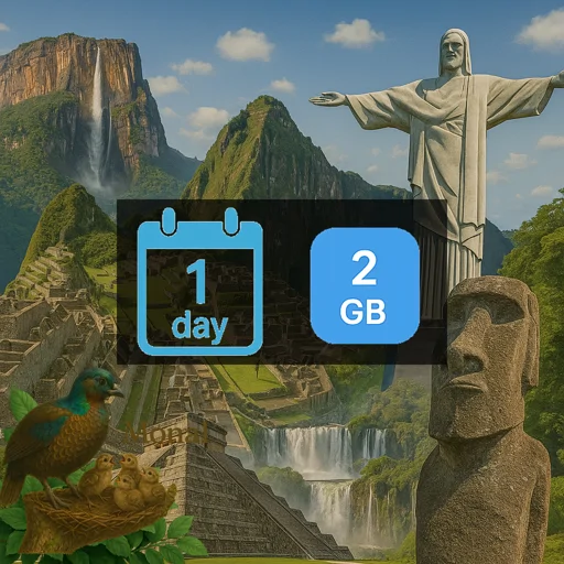 South America 2GB/Day FUP1Mbps Unlimited