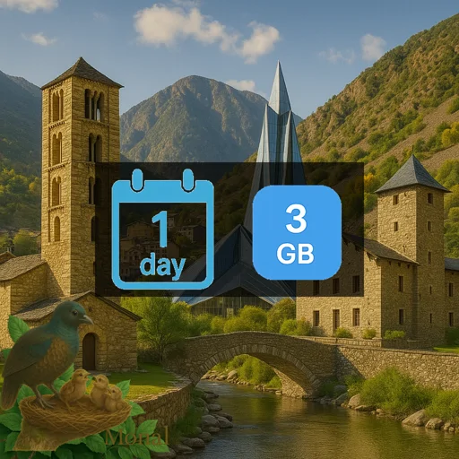 Andorra 3GB/Day FUP1Mbps Unlimited