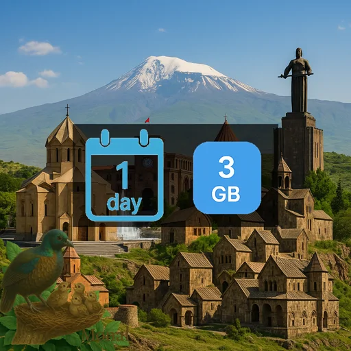 Armenia 3GB/Day FUP1Mbps Unlimited