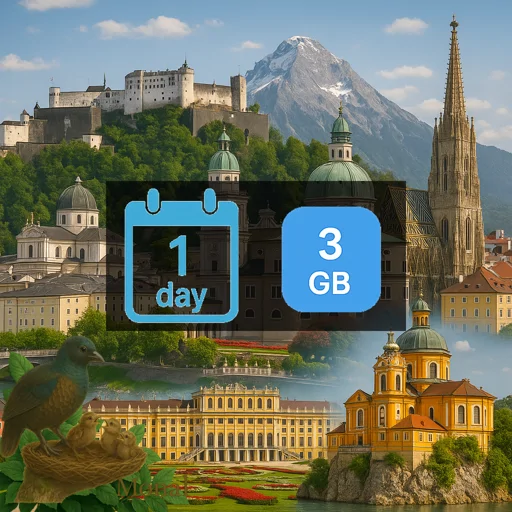 Austria 3GB/Day Unlimited