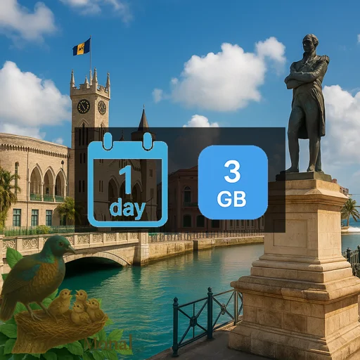 Barbados 3GB/Day FUP1Mbps Unlimited