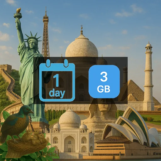 South America (6 areas) 3GB/Day