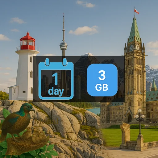 Canada 3GB/Day FUP1Mbps Unlimited