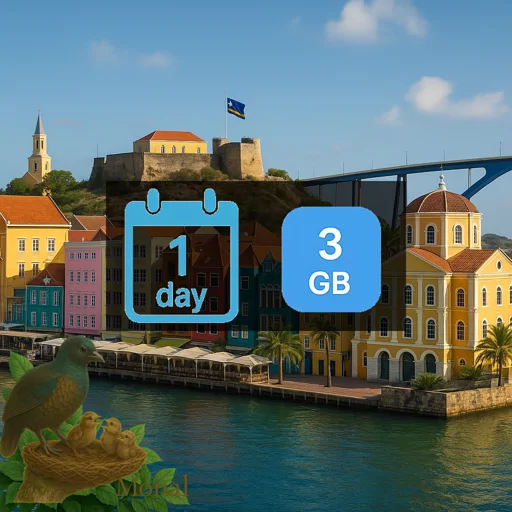 Curaçao 3GB/Day FUP1Mbps Unlimited
