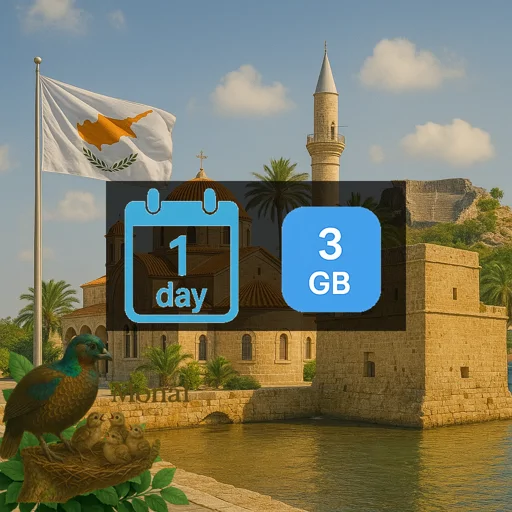 Cyprus 3GB/Day FUP1Mbps Unlimited