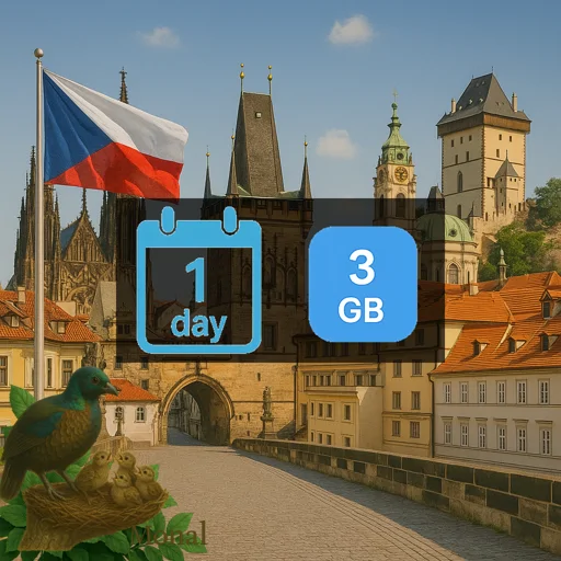Czech Republic 3GB/Day FUP1Mbps Unlimited