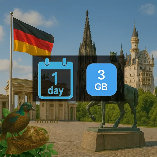 Germany 3GB/Day Unlimited