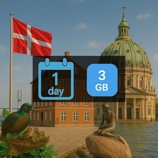 Denmark 3GB/Day FUP1Mbps Unlimited