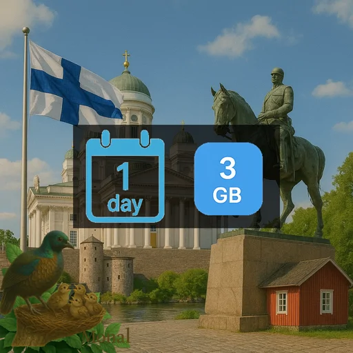 Finland 3GB/Day FUP1Mbps Unlimited
