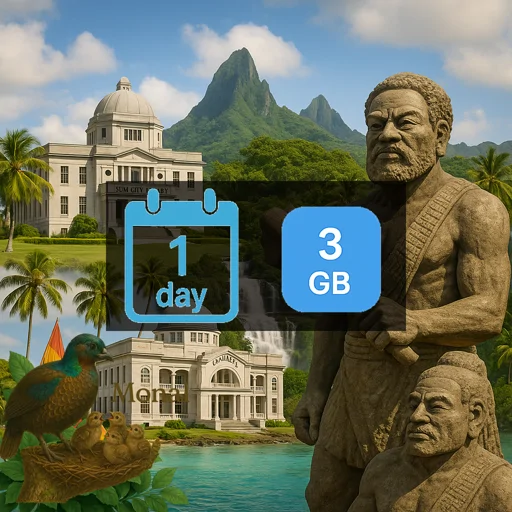 Fiji 3GB/Day