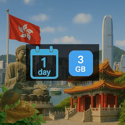 Hong Kong 3GB/Day FUP1Mbps Unlimited