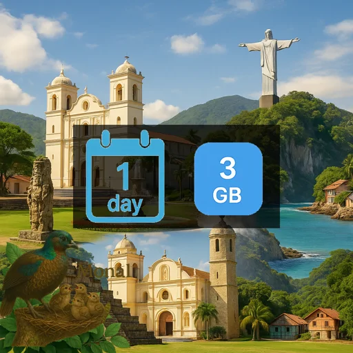 Honduras 3GB/Day FUP1Mbps Unlimited