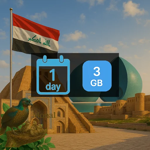 Iraq 3GB/Day