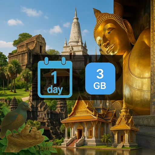 Cambodia 3GB/Day FUP1Mbps Unlimited