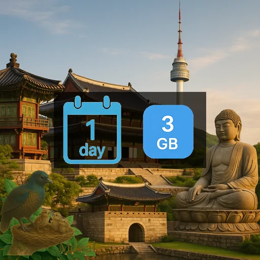 South Korea 3GB/Day FUP1Mbps Unlimited