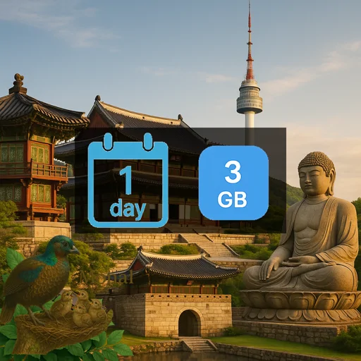 South Korea 3GB/Day (nonhkip)